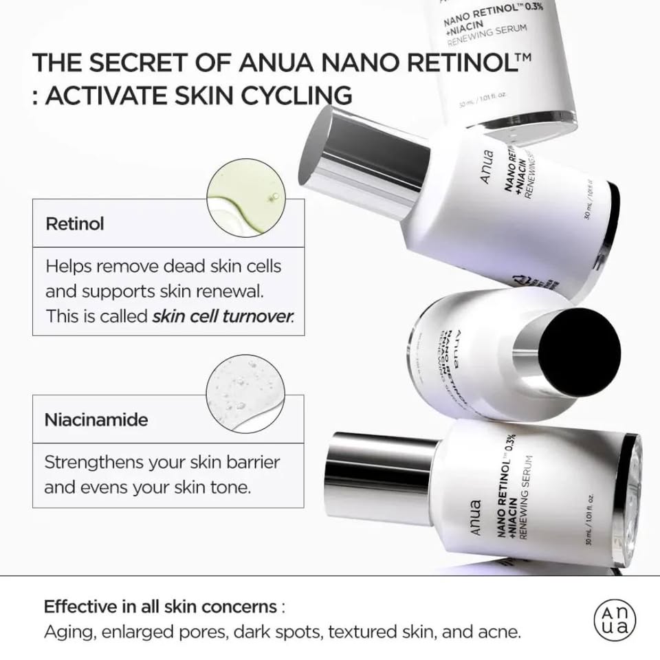NUA Nano Retinol™ 0.3% + Niacin Renewing Serum