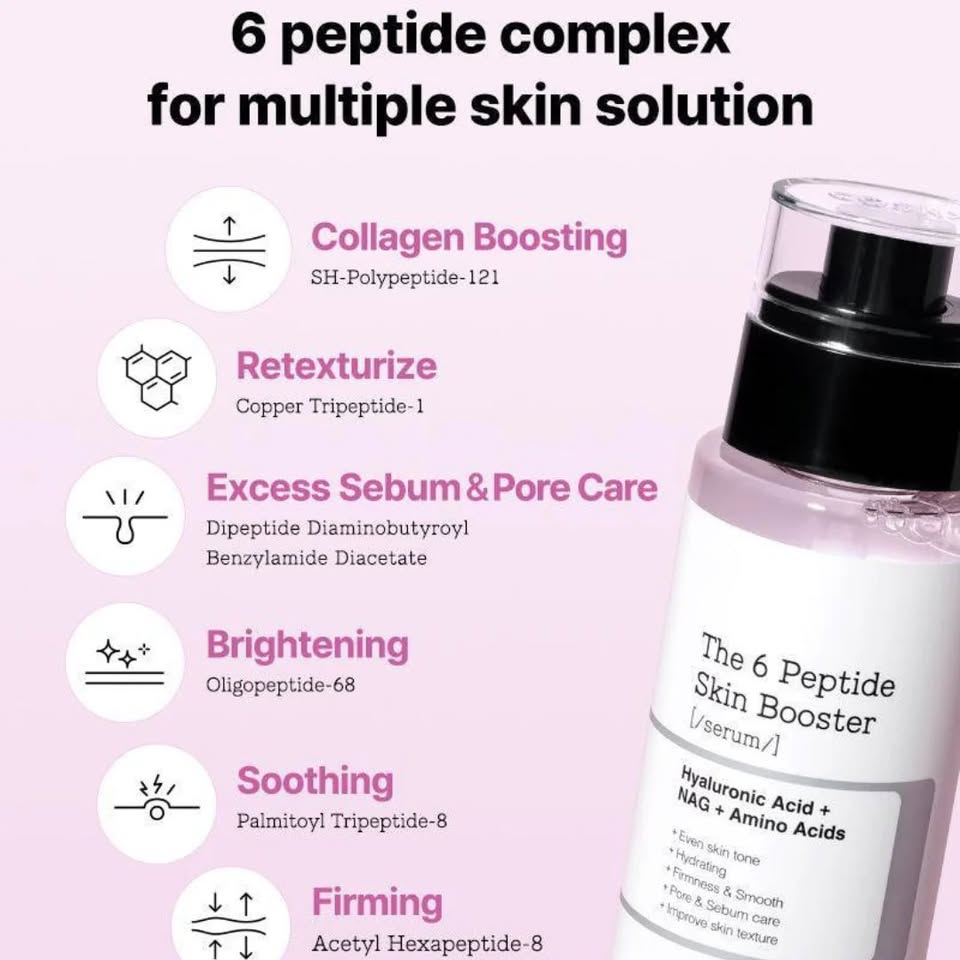 COSRX The 6 Peptide Skin Booster Serum — Multi-Peptide Anti-Aging & Firming Serum