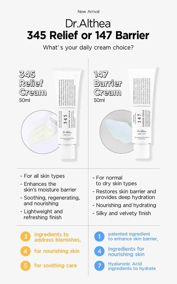 Dr. Althea Pro Lab 1147 Crisis Remedy Rescue Spot Treatment — Intensive Acne & Blemish Care Cream