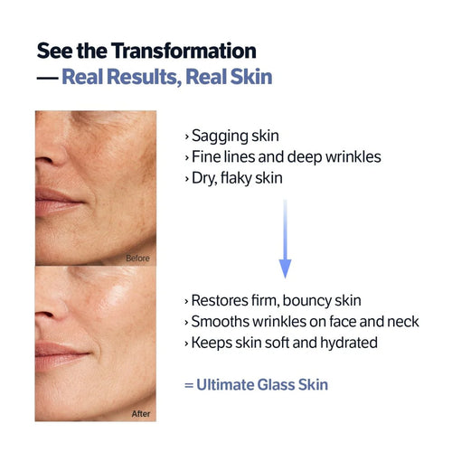 Sungboon Editor Deep Collagen Retinol Power Boosting Capsule Cream — Firming, Anti-Aging & Skin-Renewing Cream