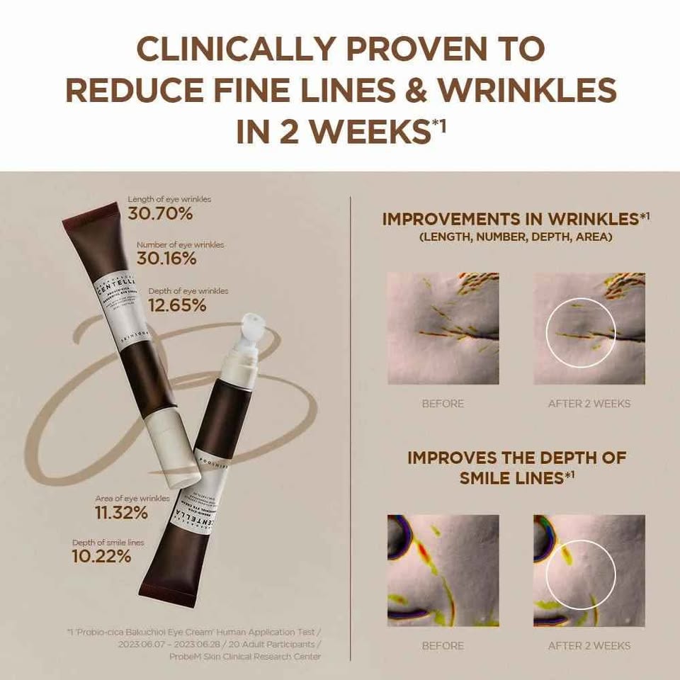 SKIN1004 Madagascar Centella Probio-Cica Bakuchiol Eye Cream - Anti-Aging Eye Treatment with Retinol Alternative