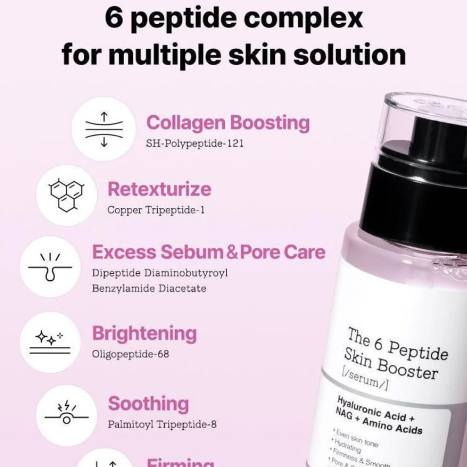 COSRX The 6 Peptide Skin Booster Serum